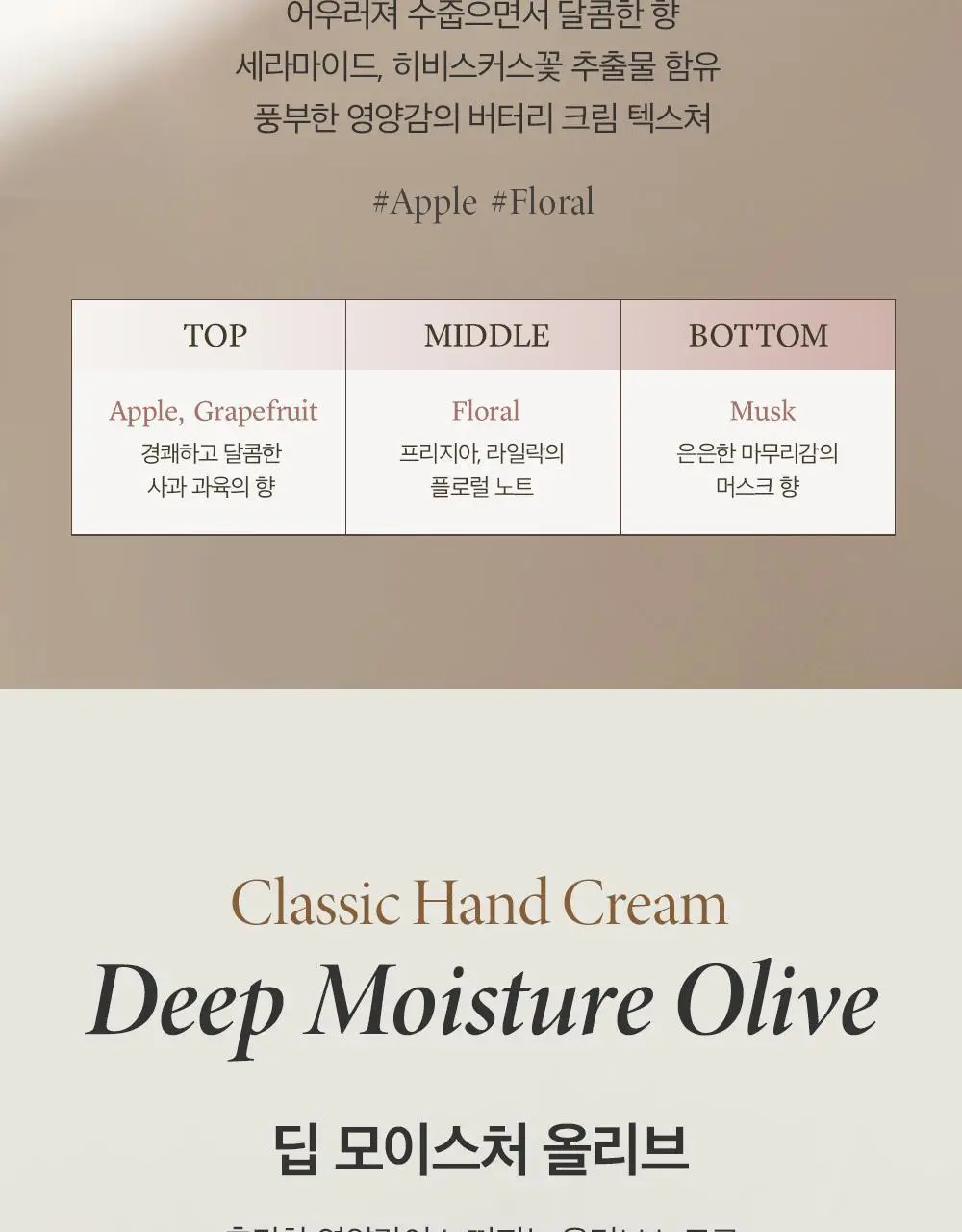 [1등 핸드크림/655만개 돌파] 비욘드 클래식 살냄새 핸드크림 100ml 4종(기획/단품) 상세페이지 14